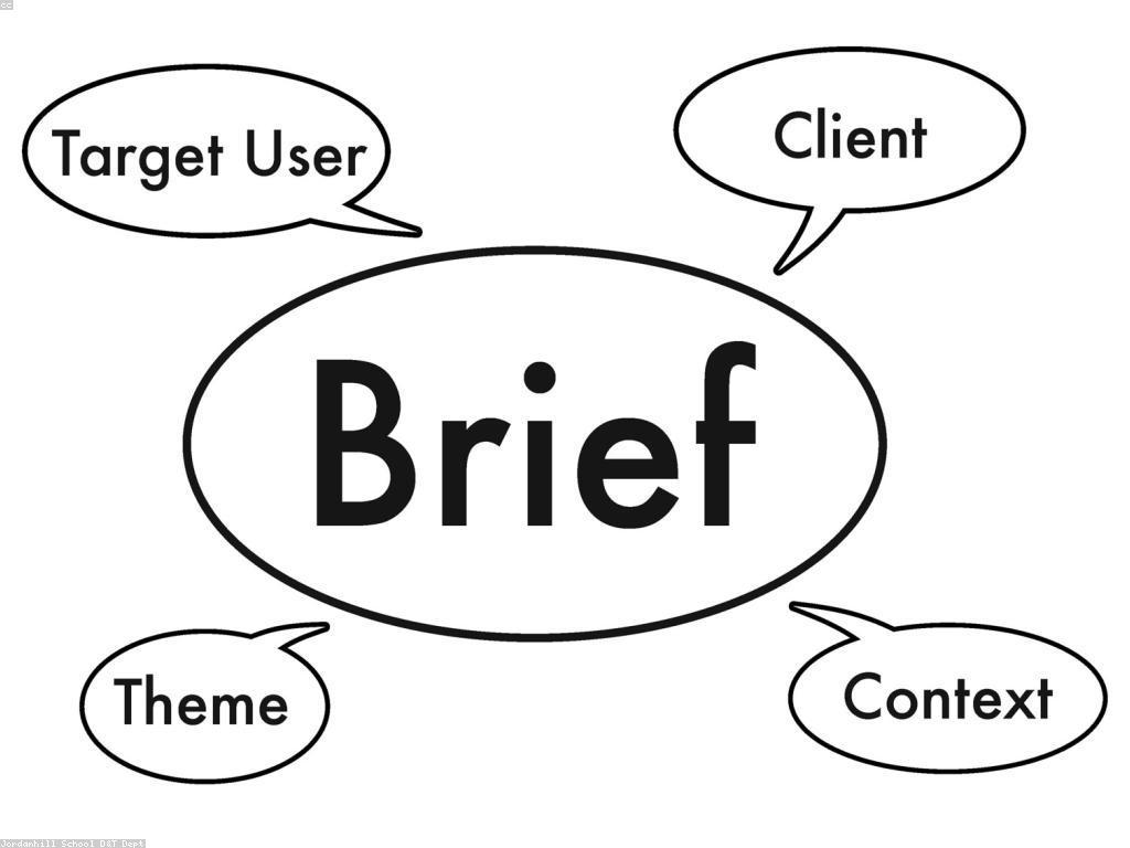 ការវាយតម្លៃ: ចំនេះដឹង និងវិធីសាស្រ្តសម្រាប់ជោគជ័យ
